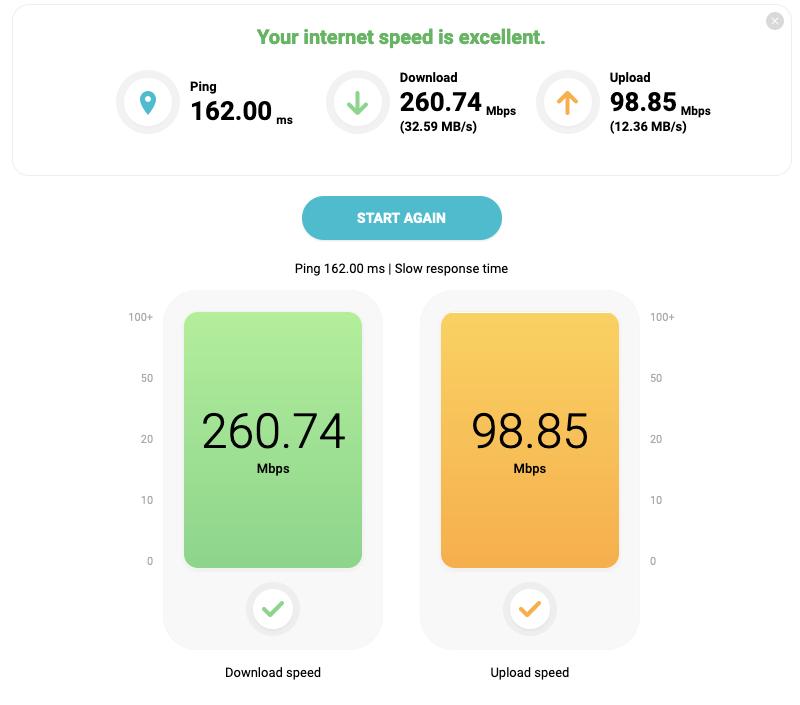 pCloud - best speed with a good ISP